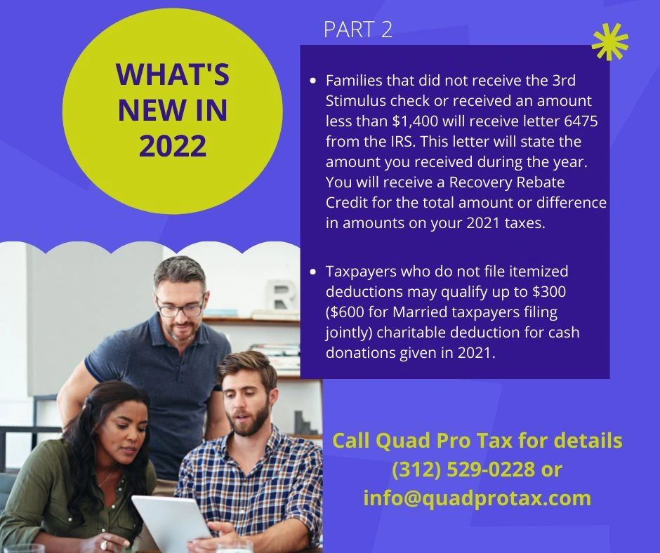 What's New in 2022 Part 2